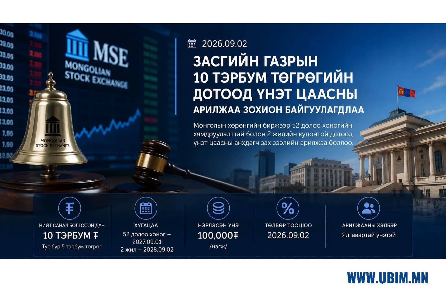 ЗАСГИЙН ГАЗРЫН 10 ТЭРБУМ ТӨГРӨГИЙН ДОТООД ҮНЭТ ЦААСНЫ АРИЛЖАА ЗОХИОН БАЙГУУЛАГДЛАА.
